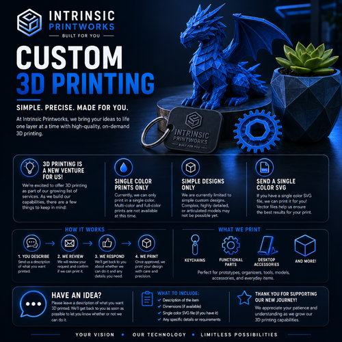 Custom 3d Print Inquiry